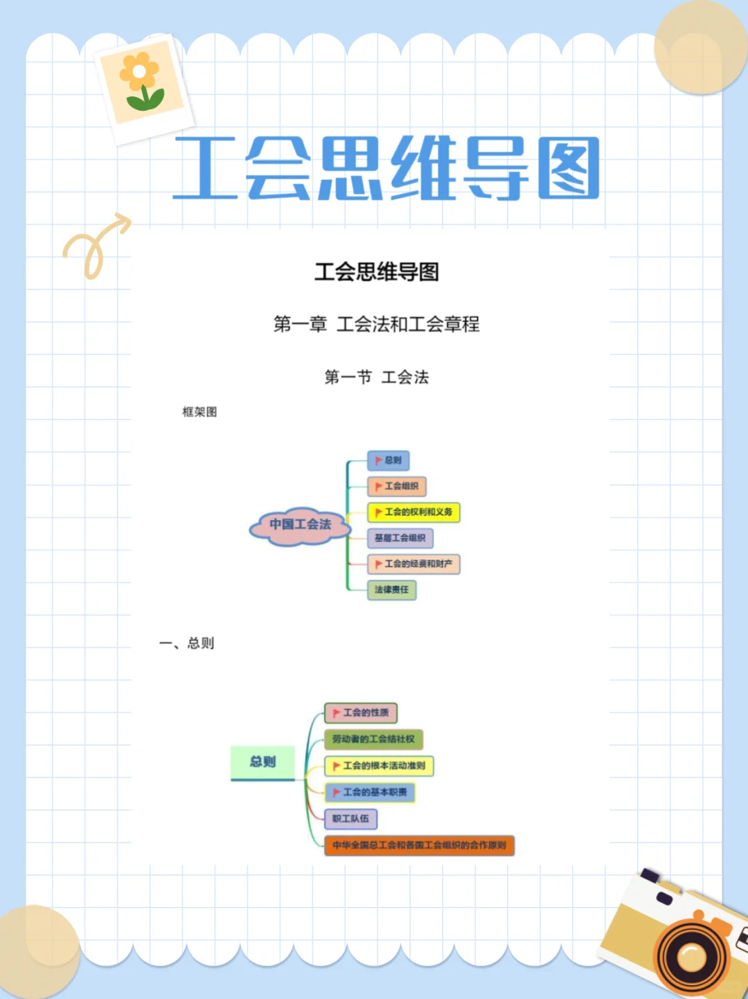 北海市海城区总工会招聘9人，笔试考什么？