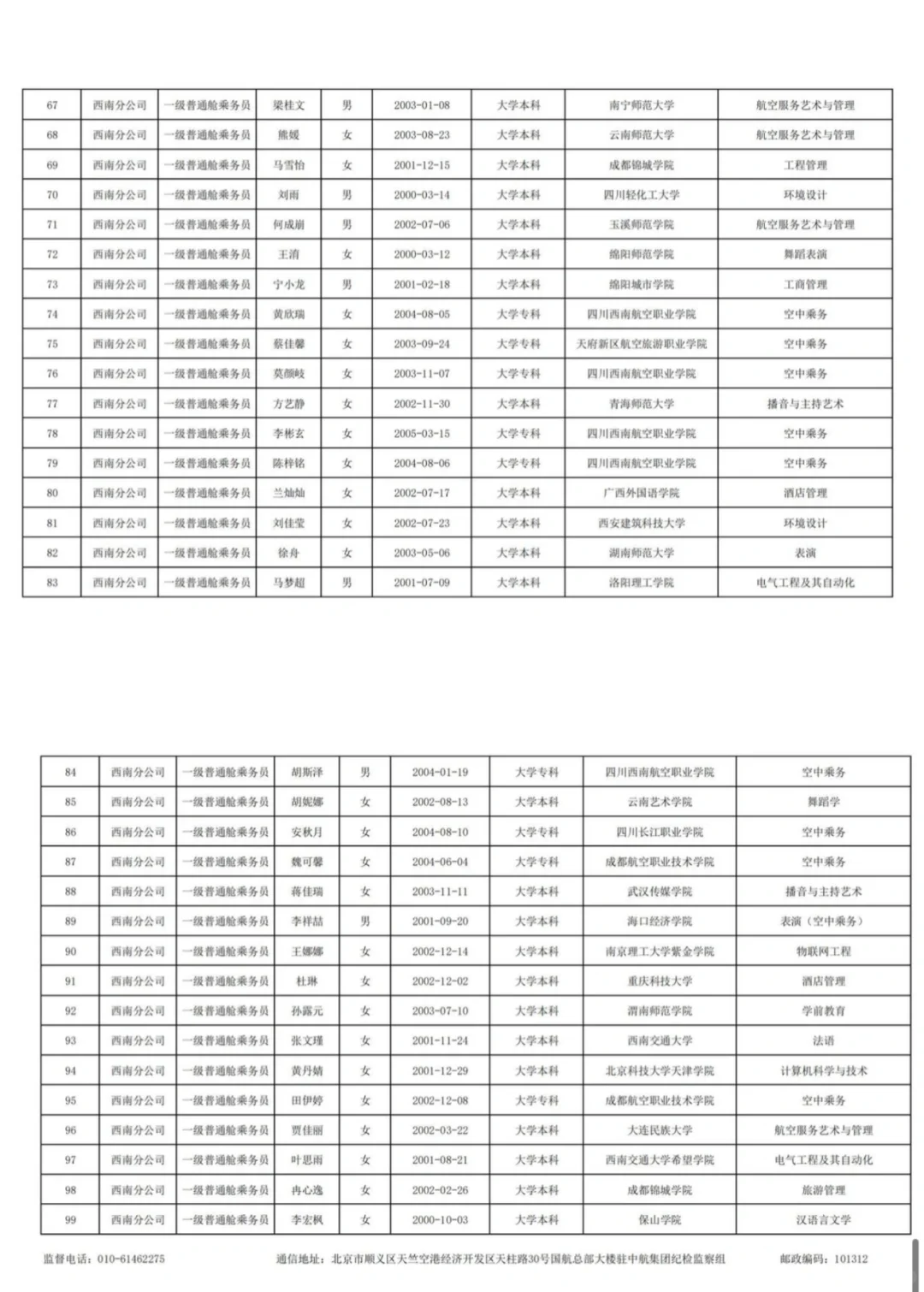 国航西南乘务结果公示