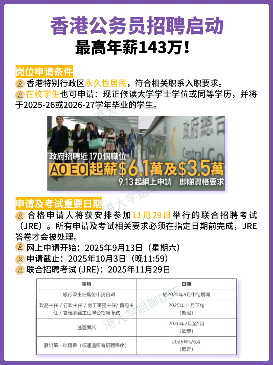 🔥香港公务员招聘，金饭最高年薪143万！