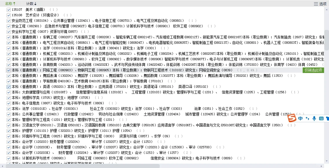 2023长治市直事业单位招聘公告（615人）
