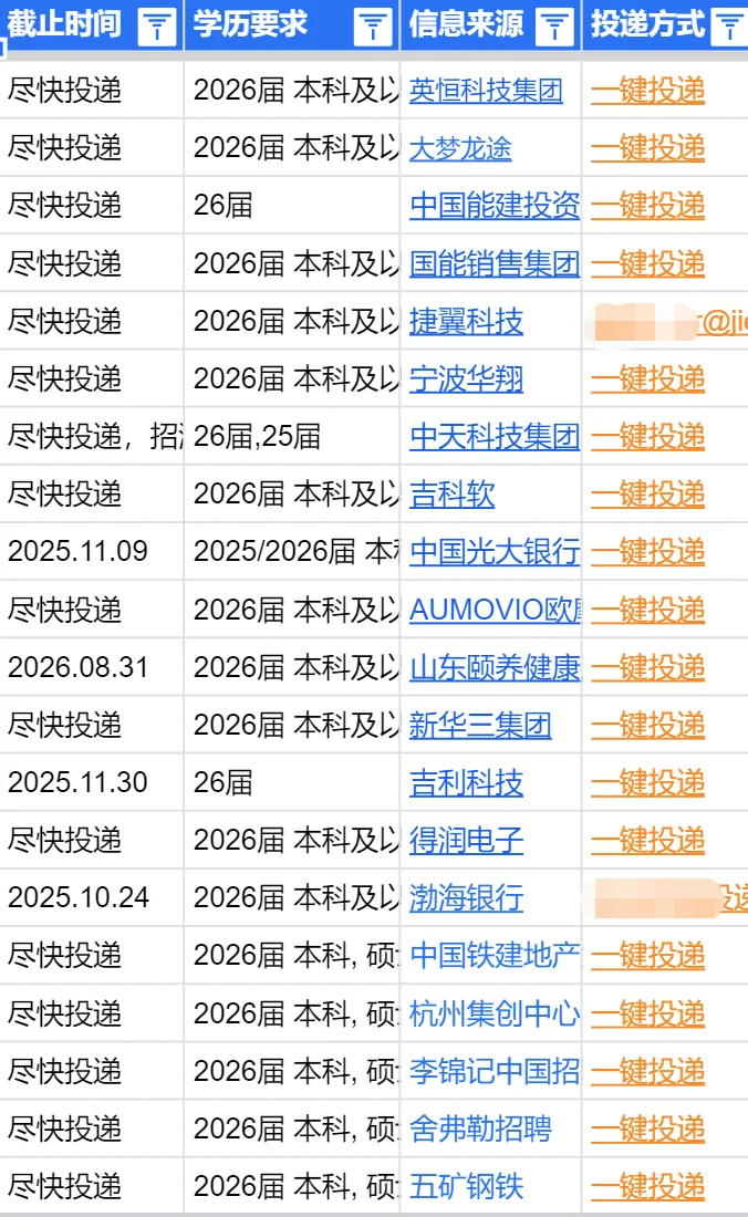 长春秋招热起来！26届快行动