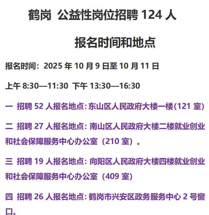 鹤岗公益性岗位今日开始报名