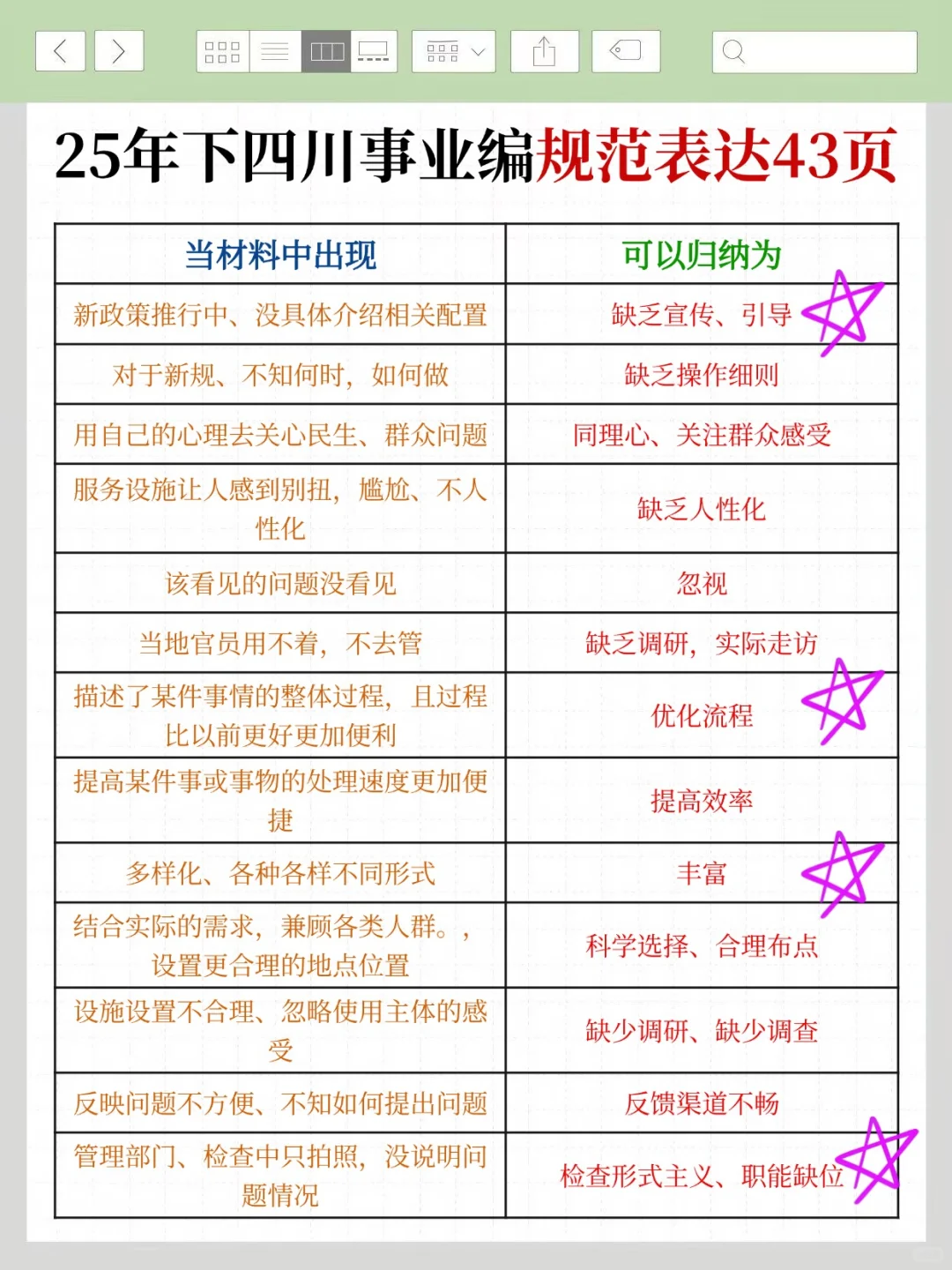 25下四川事业编会惩罚每一个不看通知的人