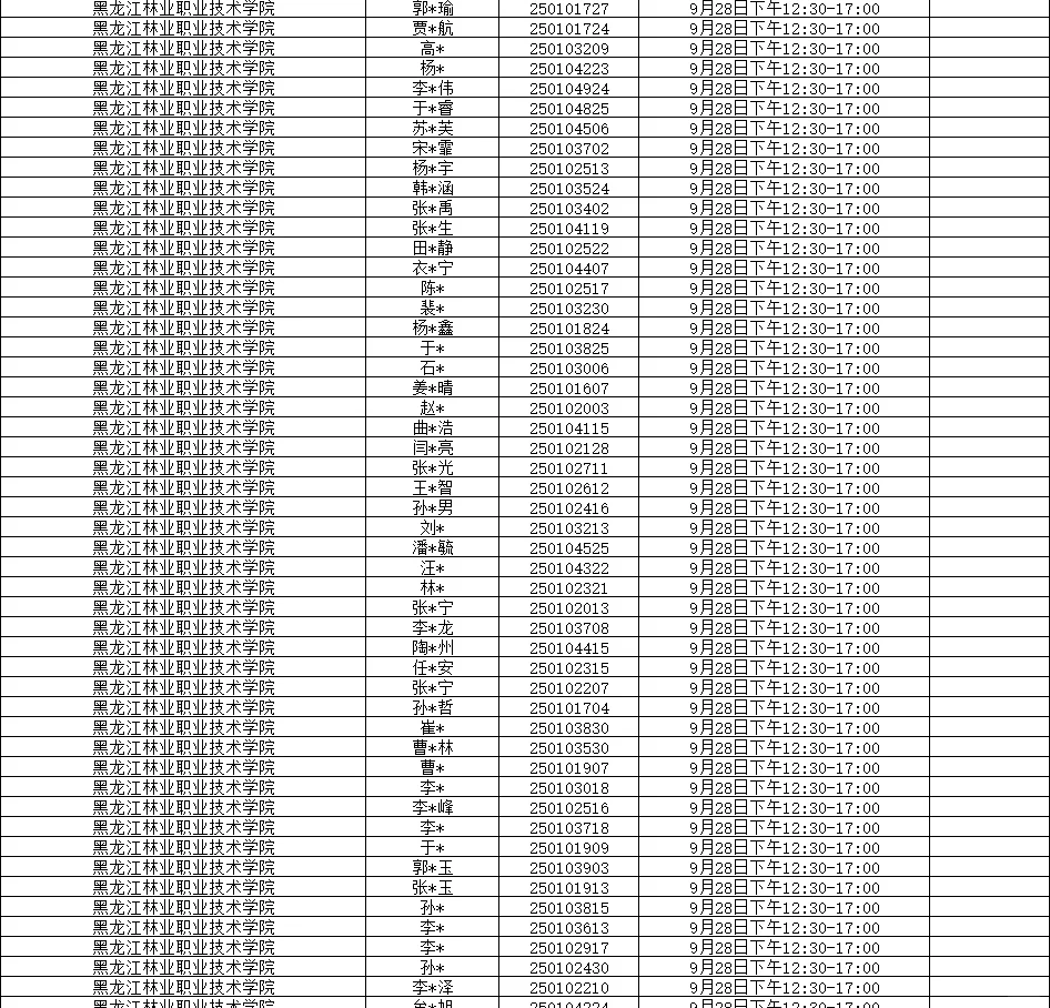 森林工业集团事业单位面试资格人员名单公示