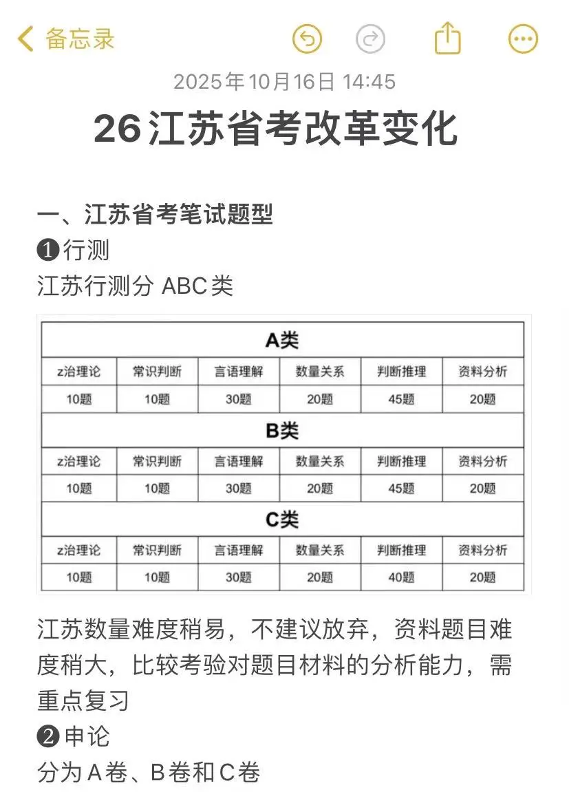 考公暂停！！26江苏省考临时改通知了！！