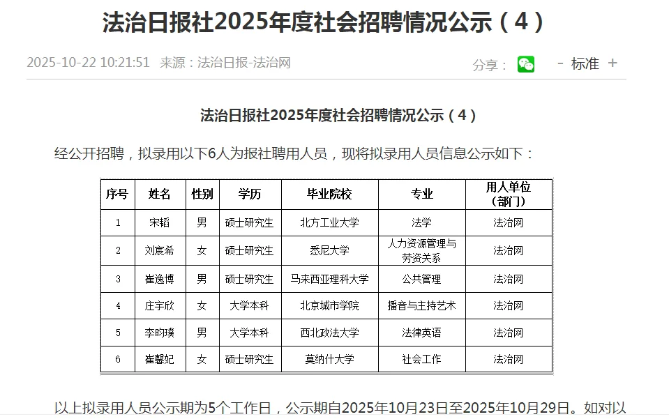 法治日报社2025年度社会招聘情况公示