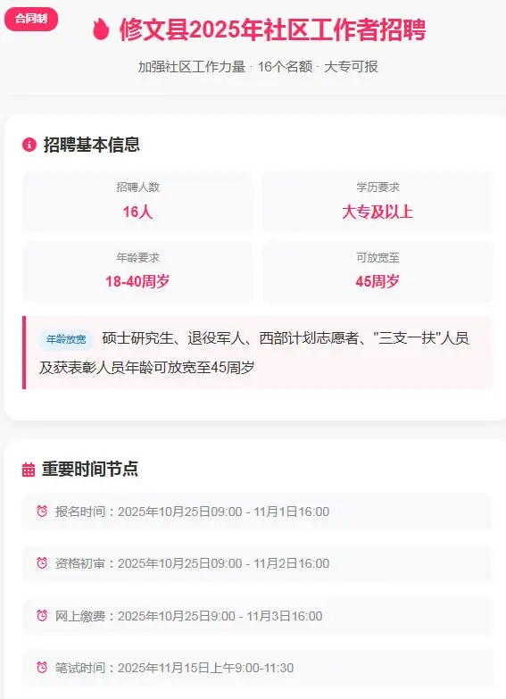 【合同制】贵阳市修文县选聘社区工作者简章