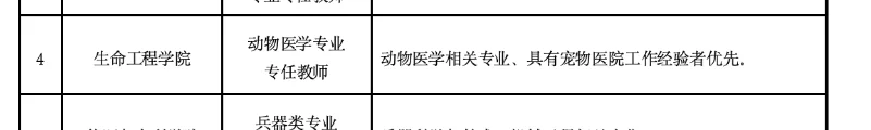 沈阳工学院招聘动物医学硕士