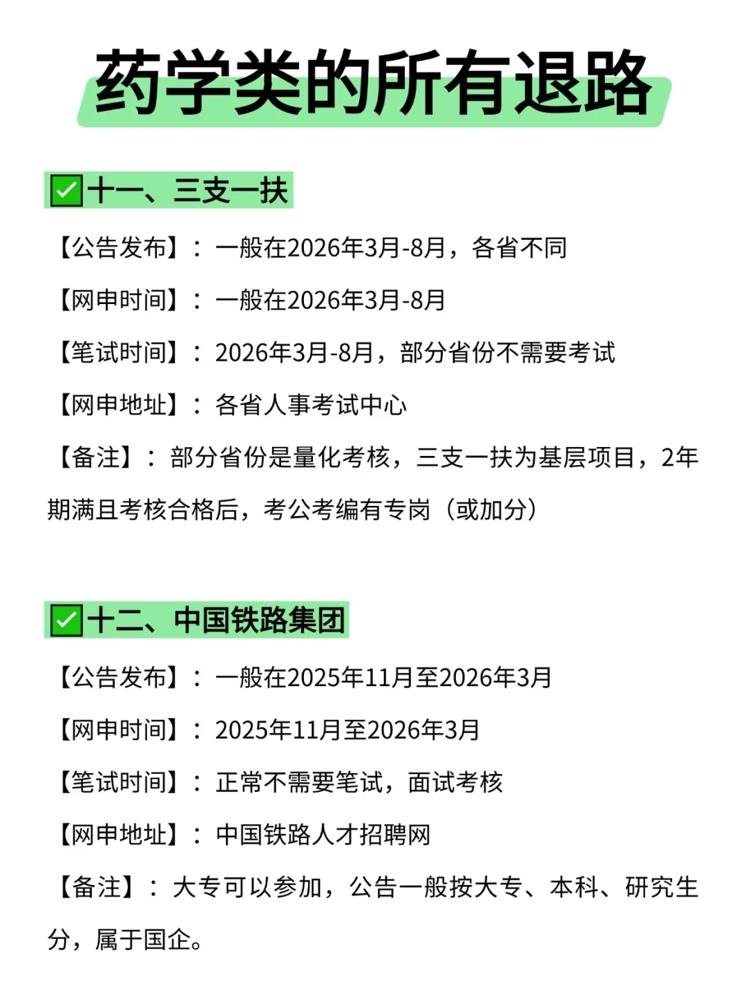属于药学类的所有退路来啦！！