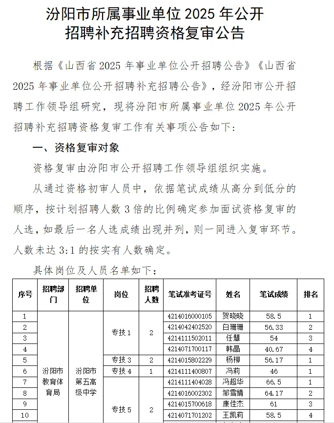 吕梁各县区事业单位2025年补录招聘资格复审