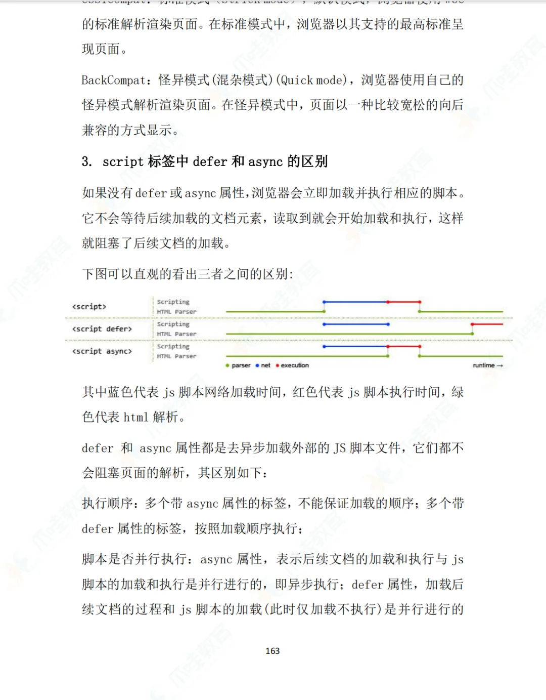 前端八股速通路线☞校招 社招都适用(完整)