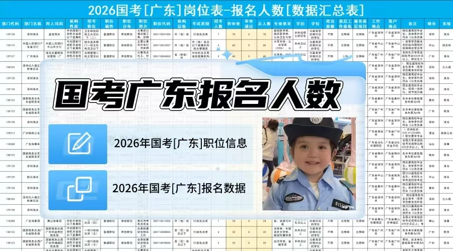 广东国考税务局“销冠”估计就是这两个岗了