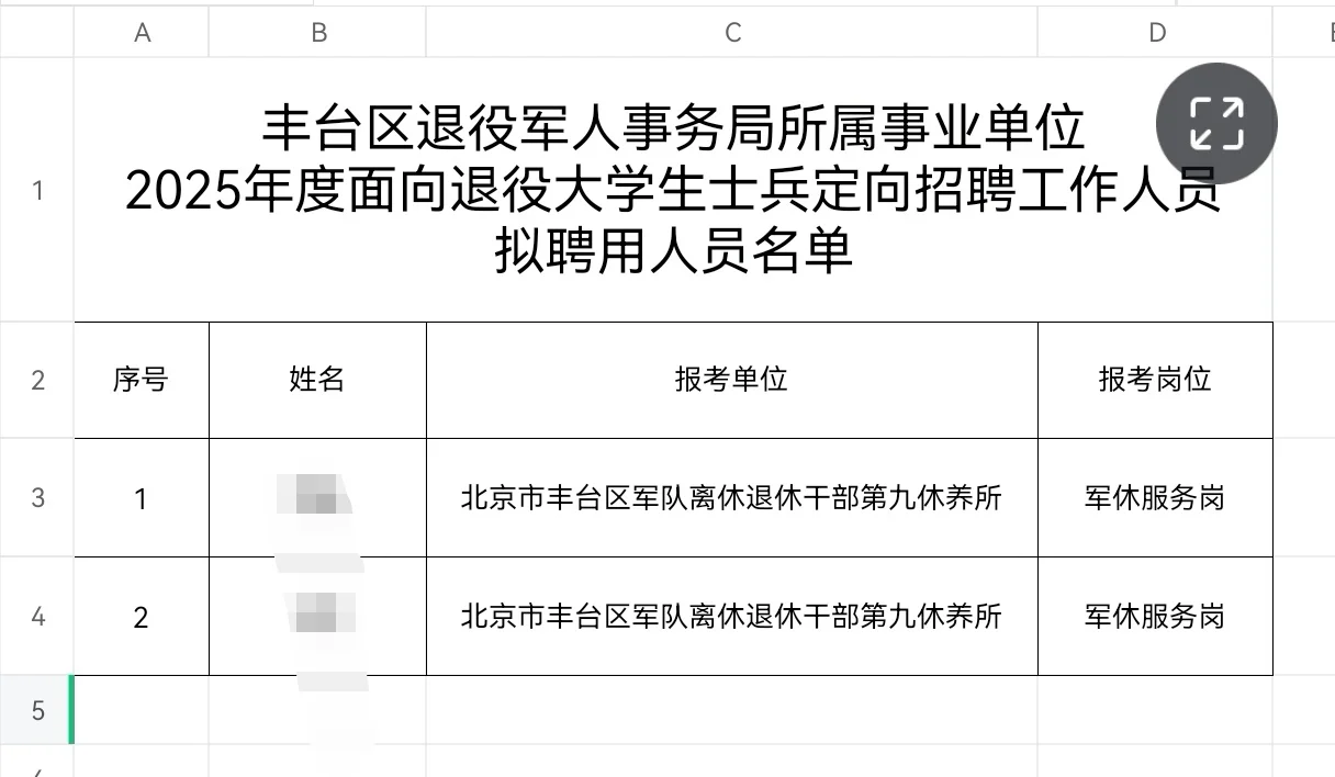 丰台区退役军人事务局2025年定向招聘拟聘用