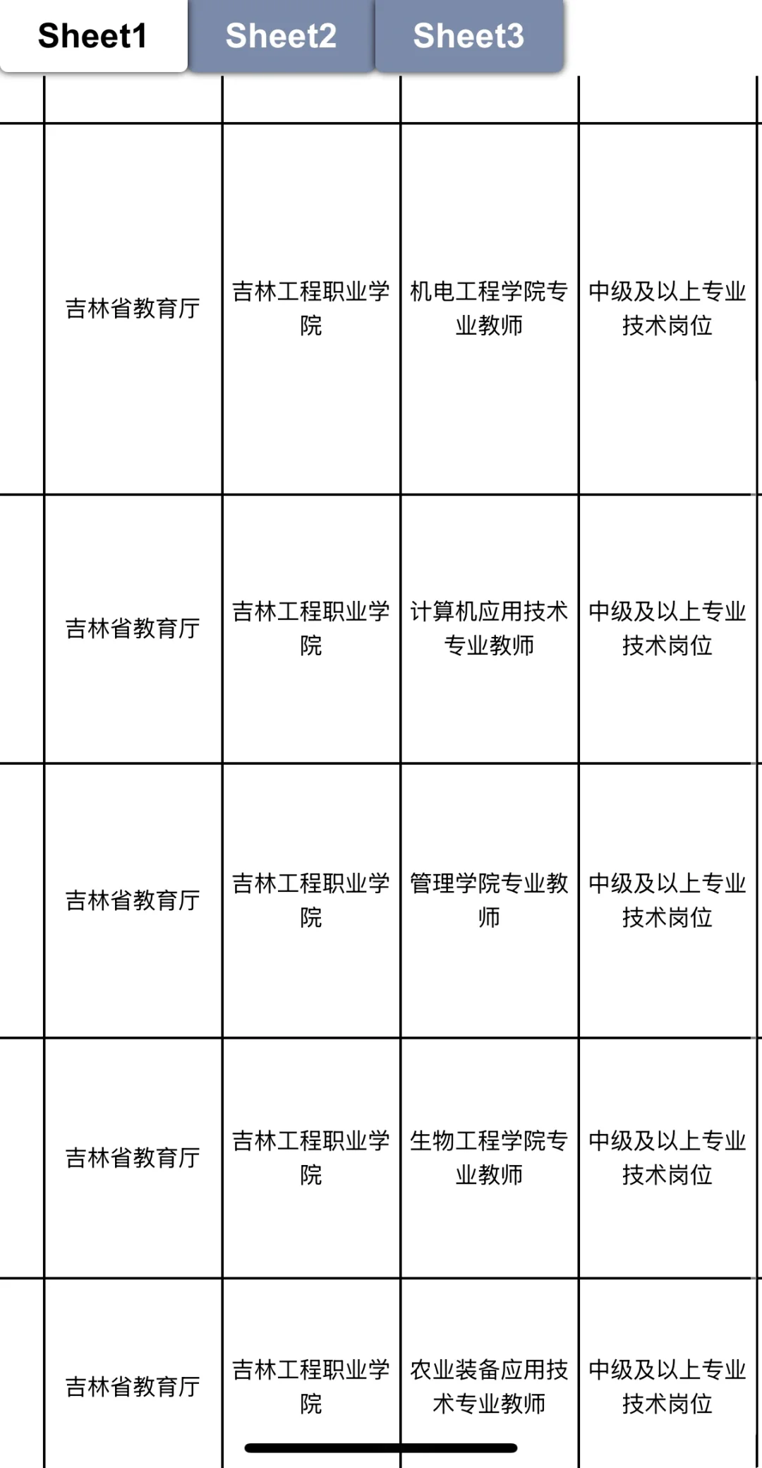 2025吉林工程职业学院公开招聘高层次人才
