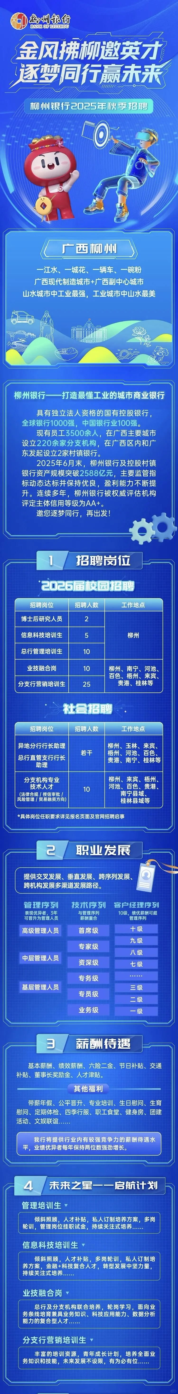 广西校招合集！广旅集团、广投集团、华润