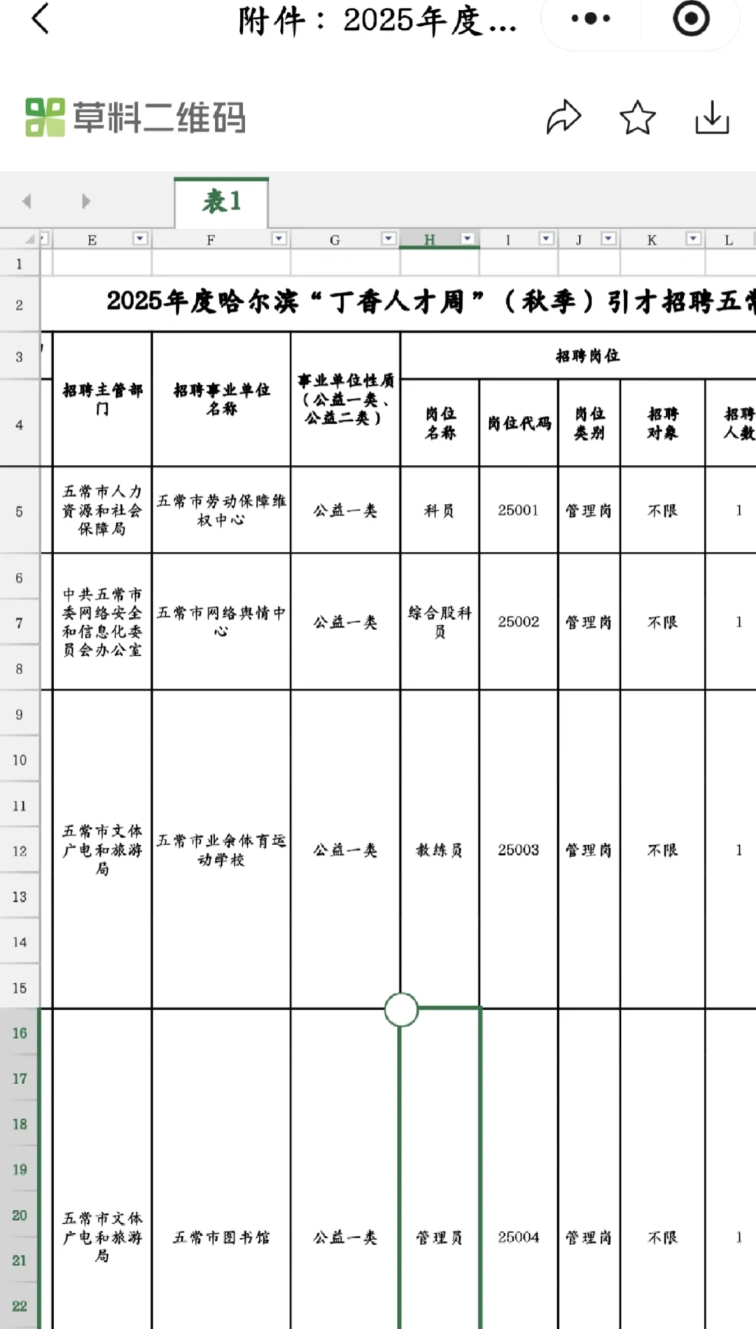 2025年度哈尔滨丁香人才周—五常市报名啦！