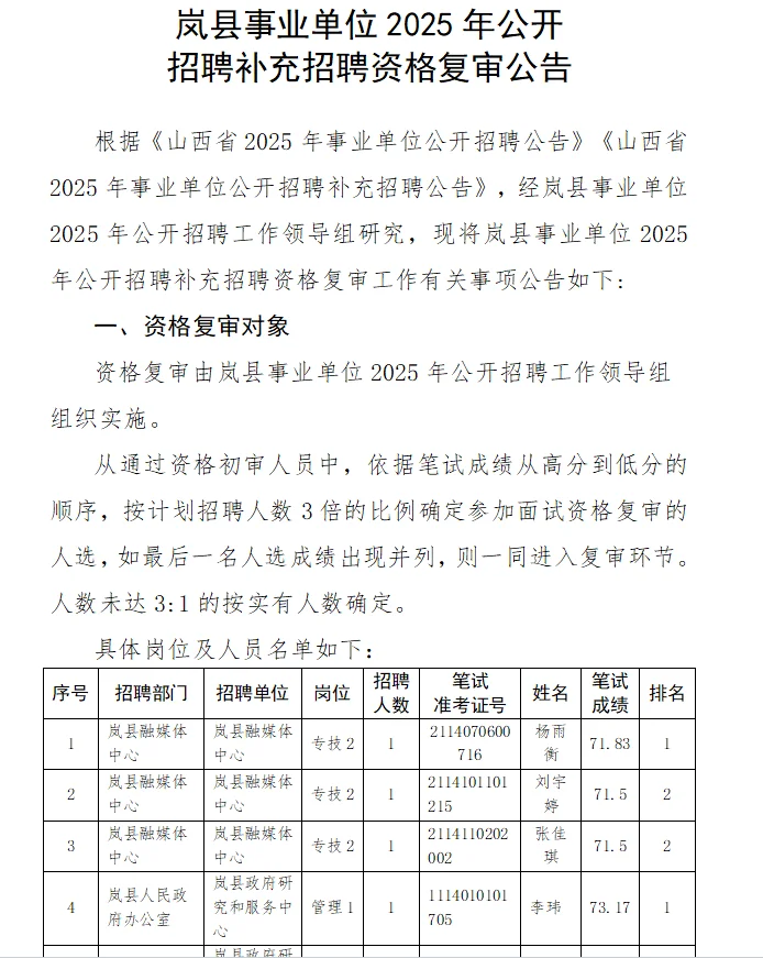 吕梁各县区事业单位2025年补录招聘资格复审