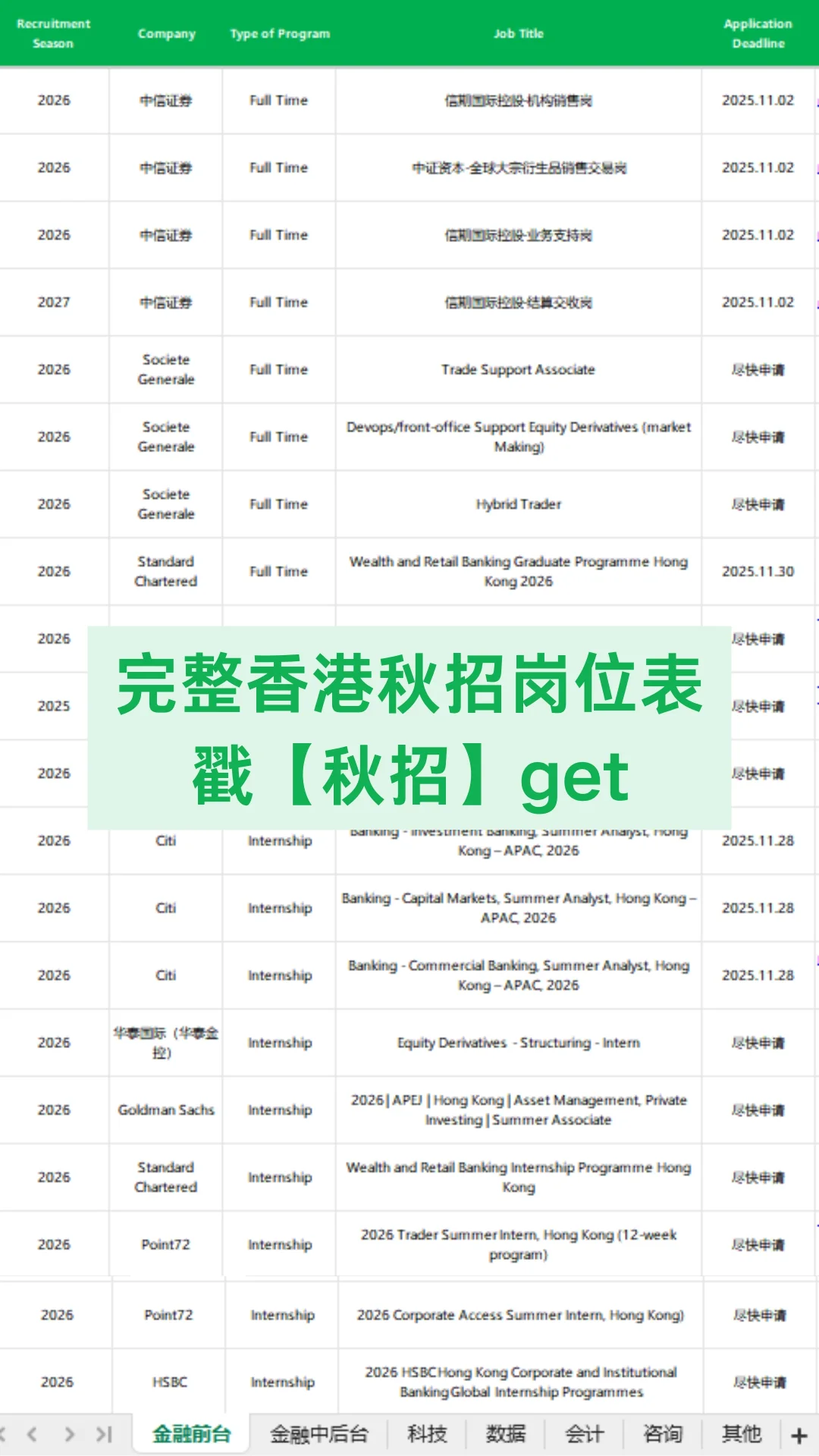 10.17 都是香港昨天刚开的秋招