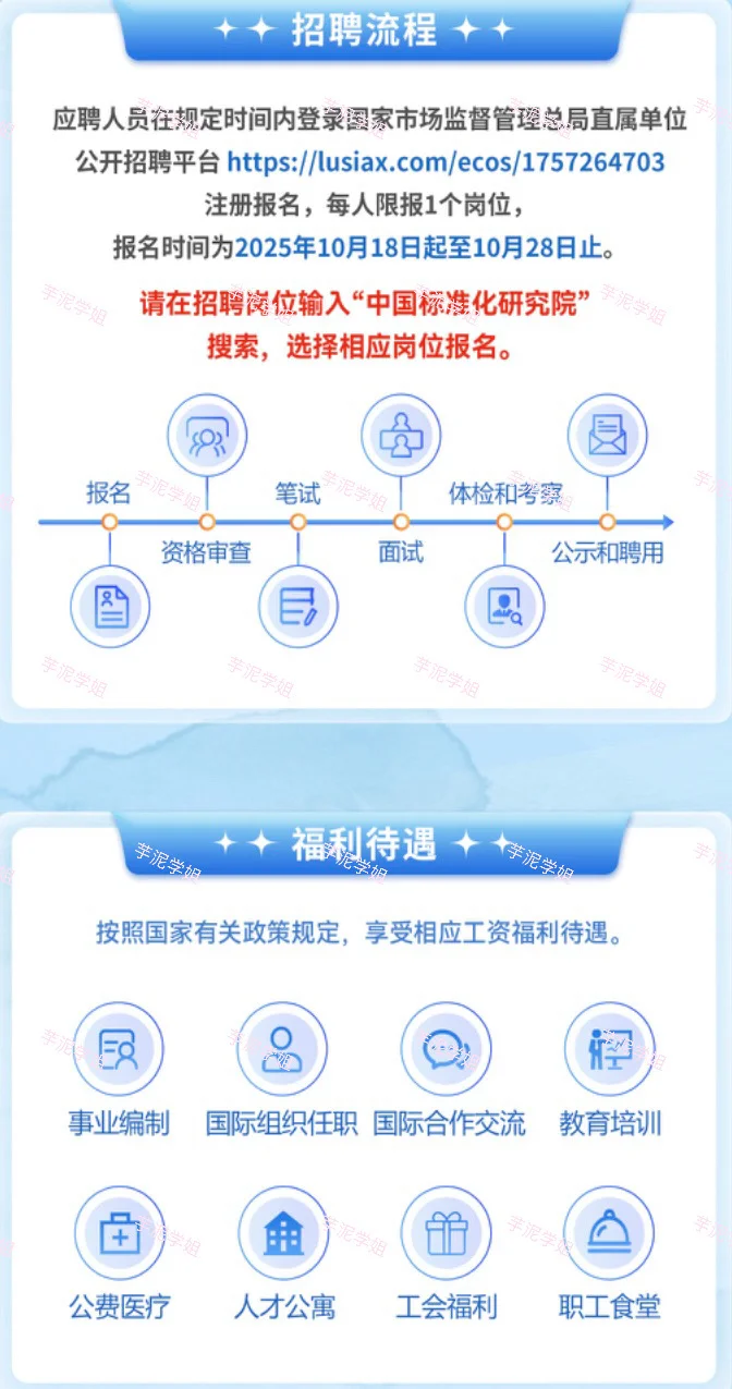 北京招聘公告-2025年中国标准化研究院