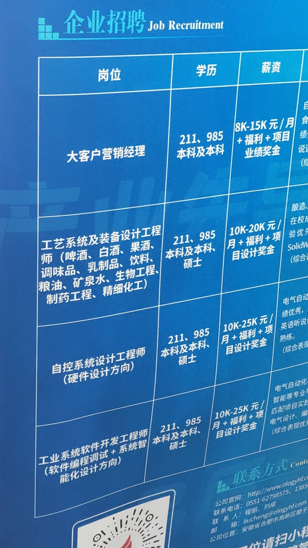 江南大学食品生工专场招聘