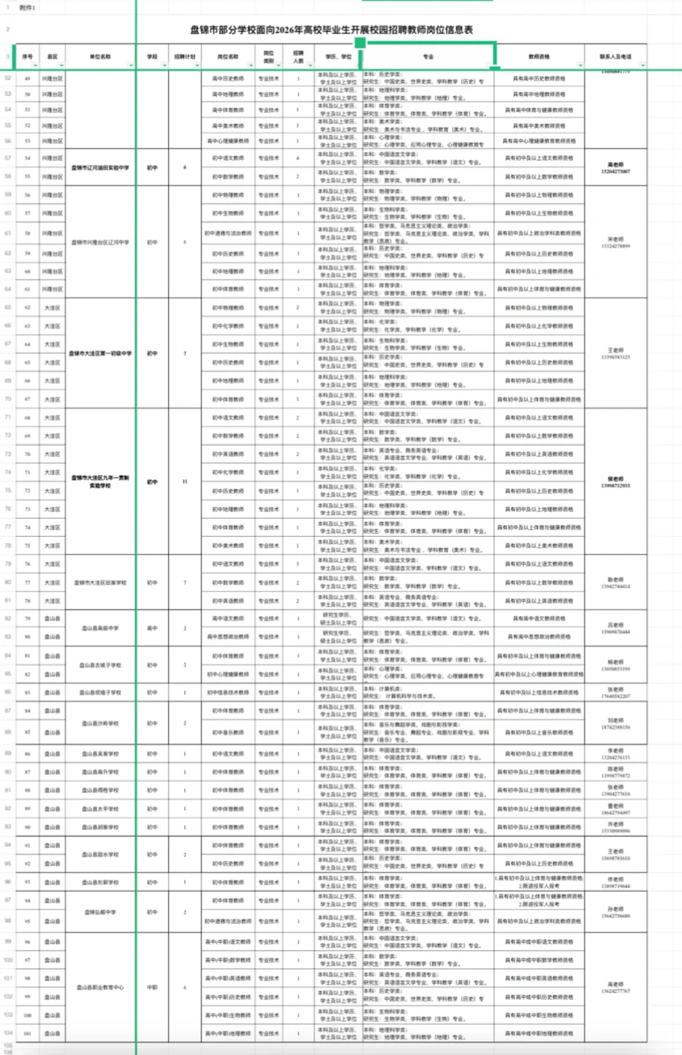 盘锦教师校招242526可报，31日笔试1日面试