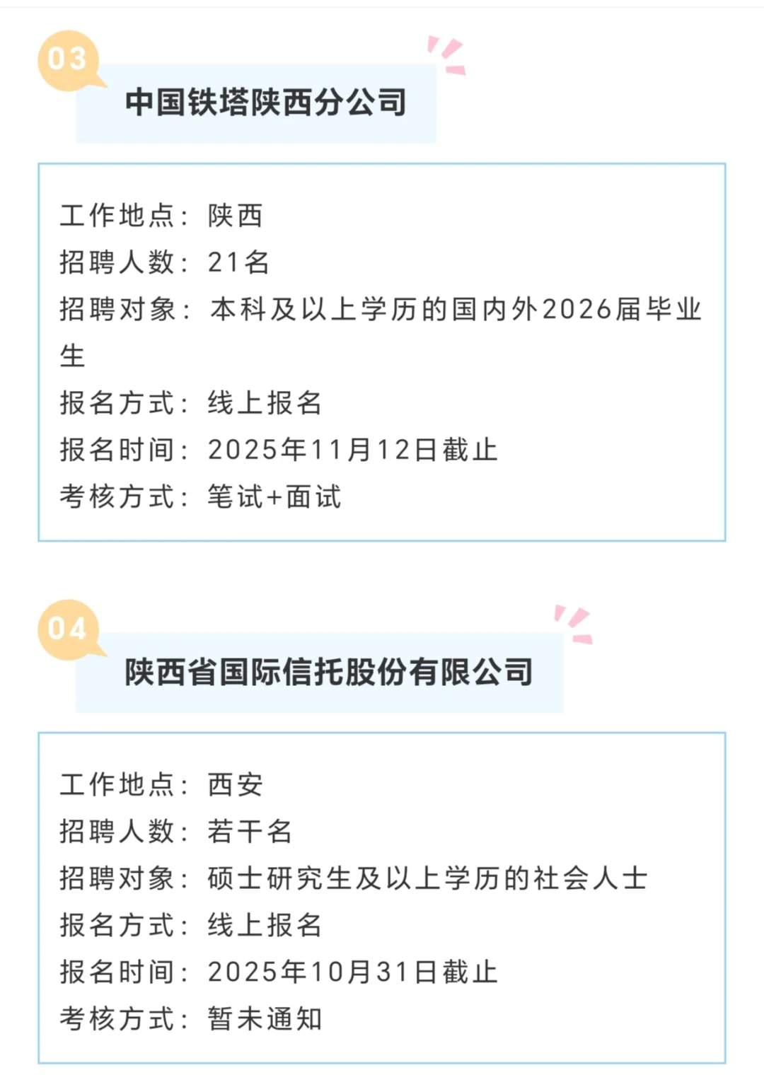 陕西央国企招聘1567+人！有人愿意来吗
