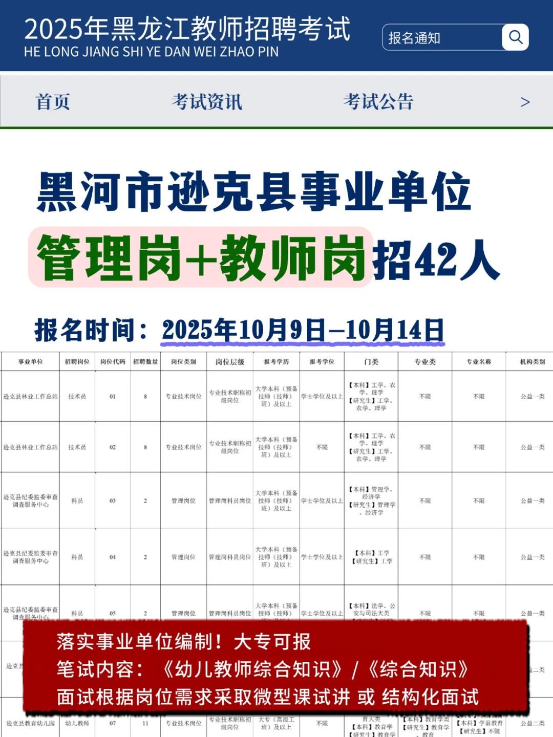 今儿黑河市事业编教师招聘了！