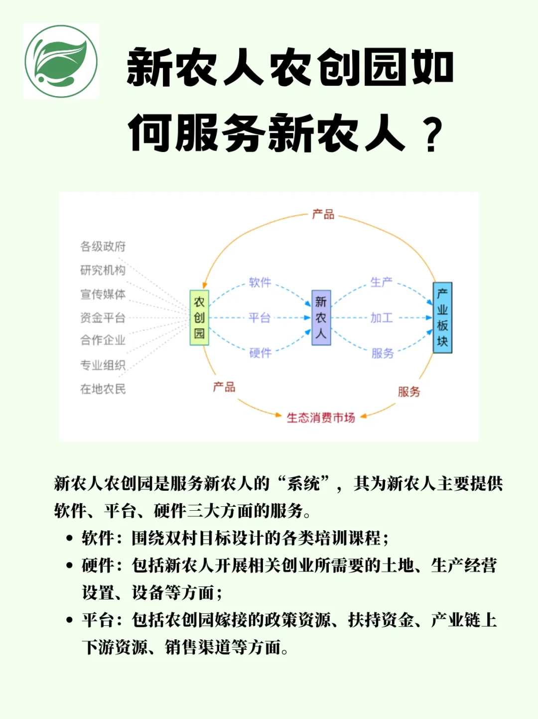 课程反馈｜公益x法律下的可持续农业