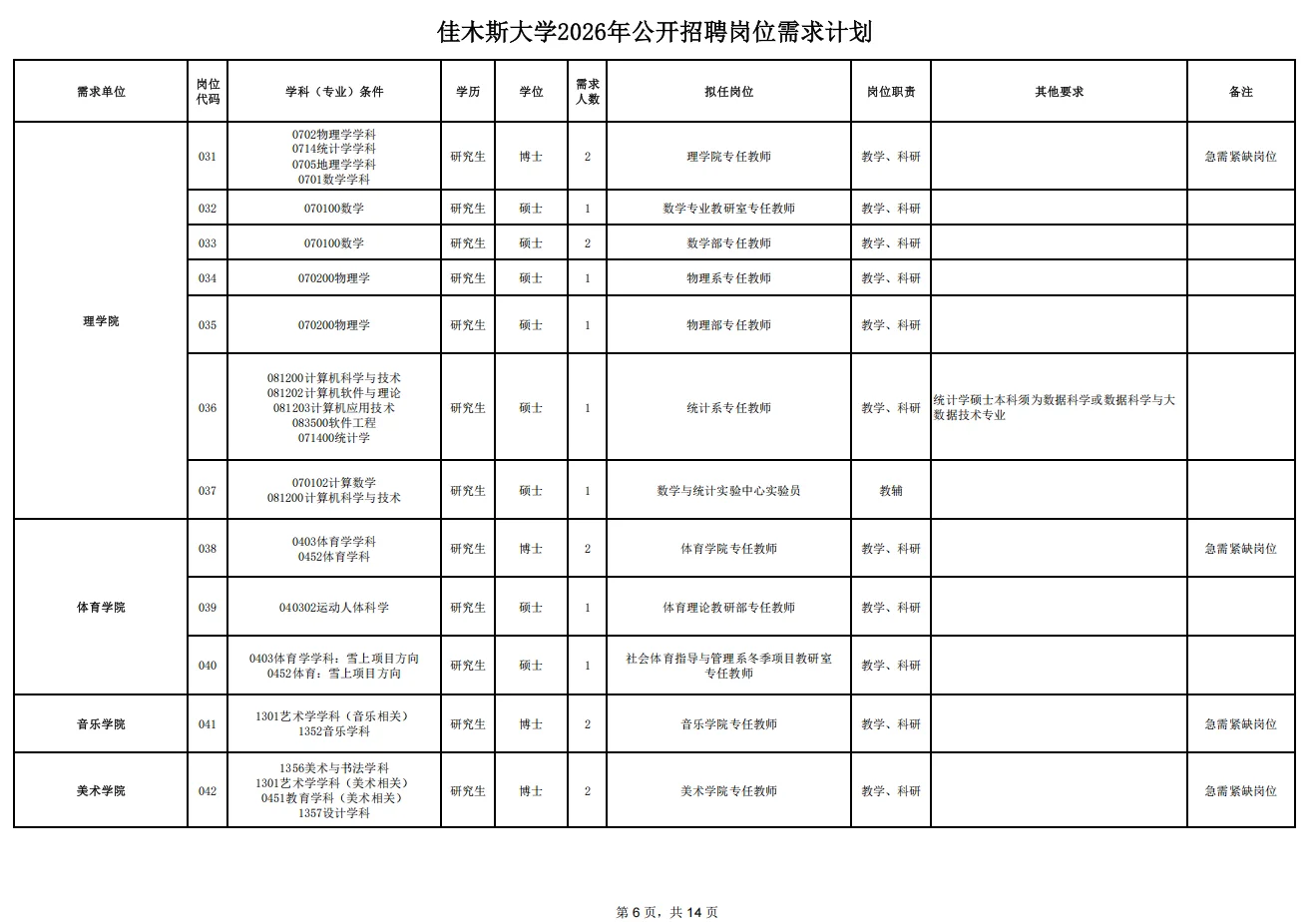 佳木斯大学招聘管理岗啦