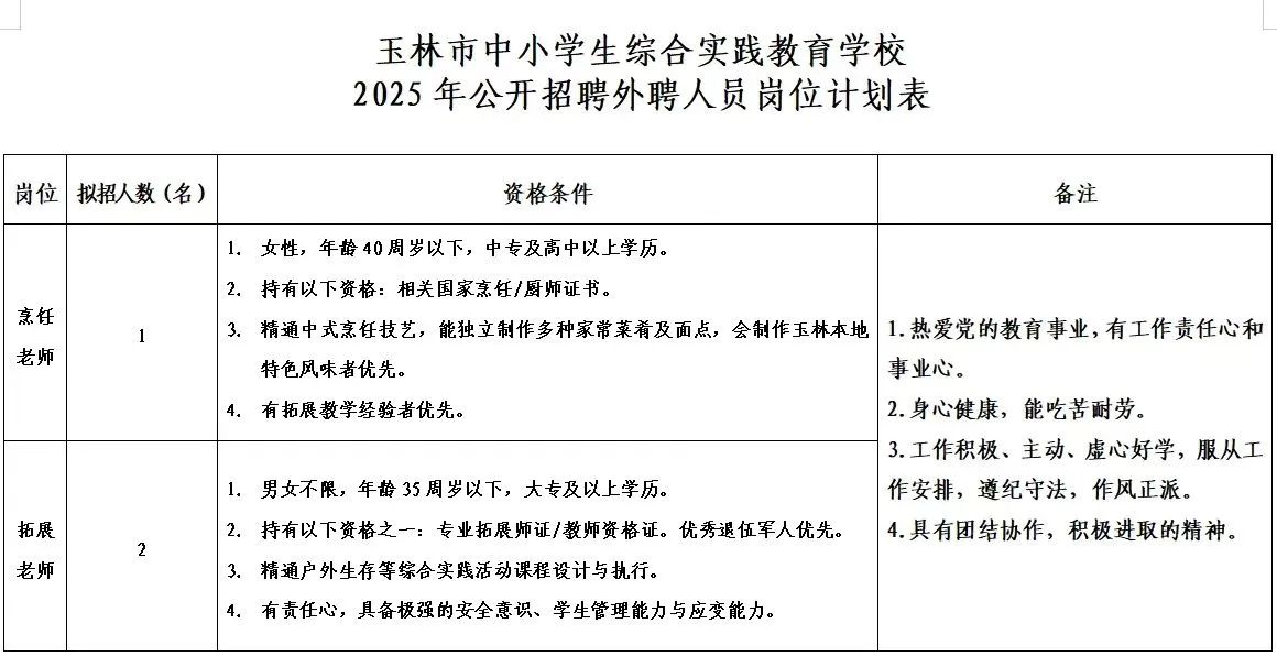 玉林中小学教师招聘来咯～