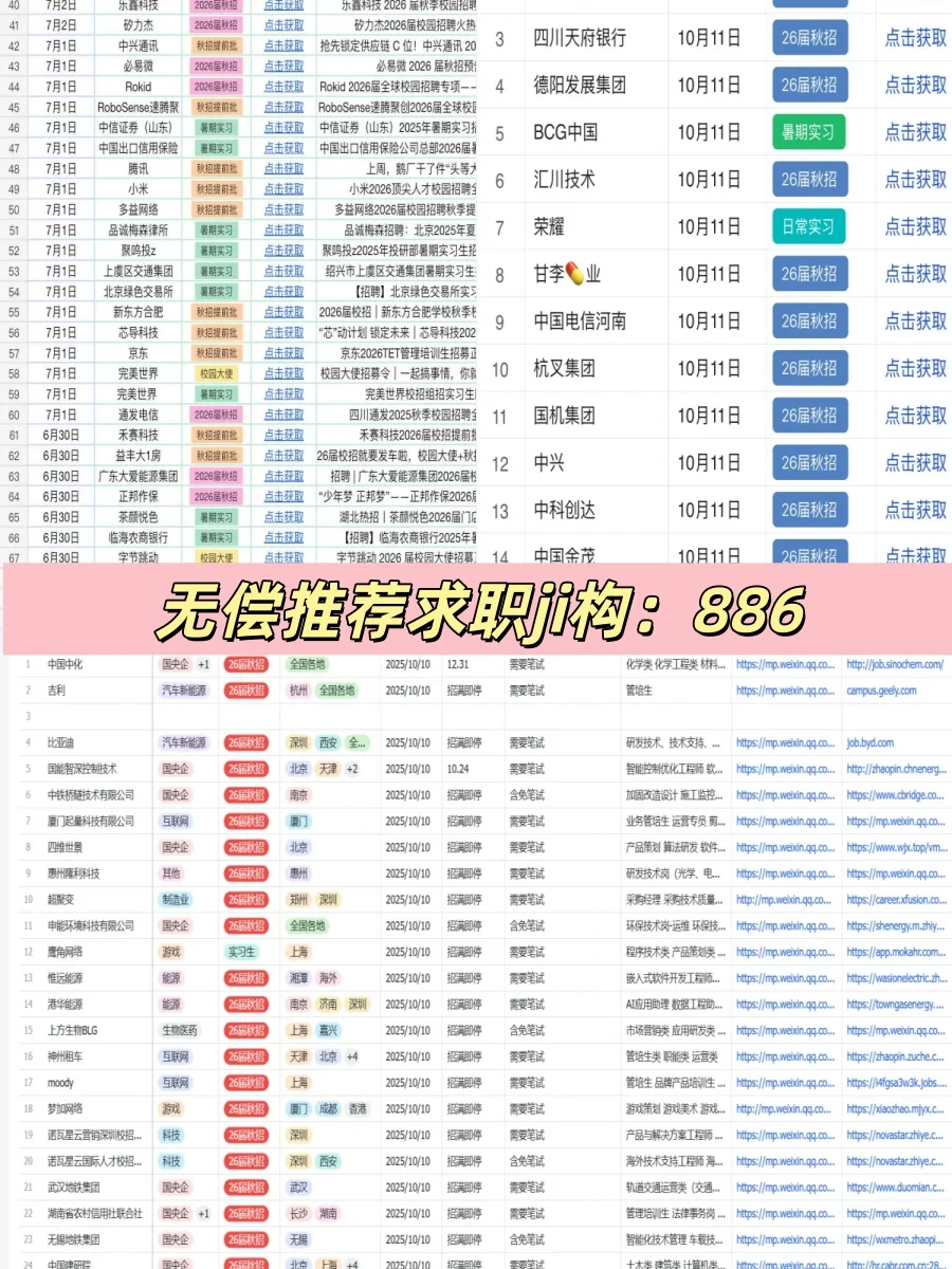 大学生一定要投的外企——北京篇💥