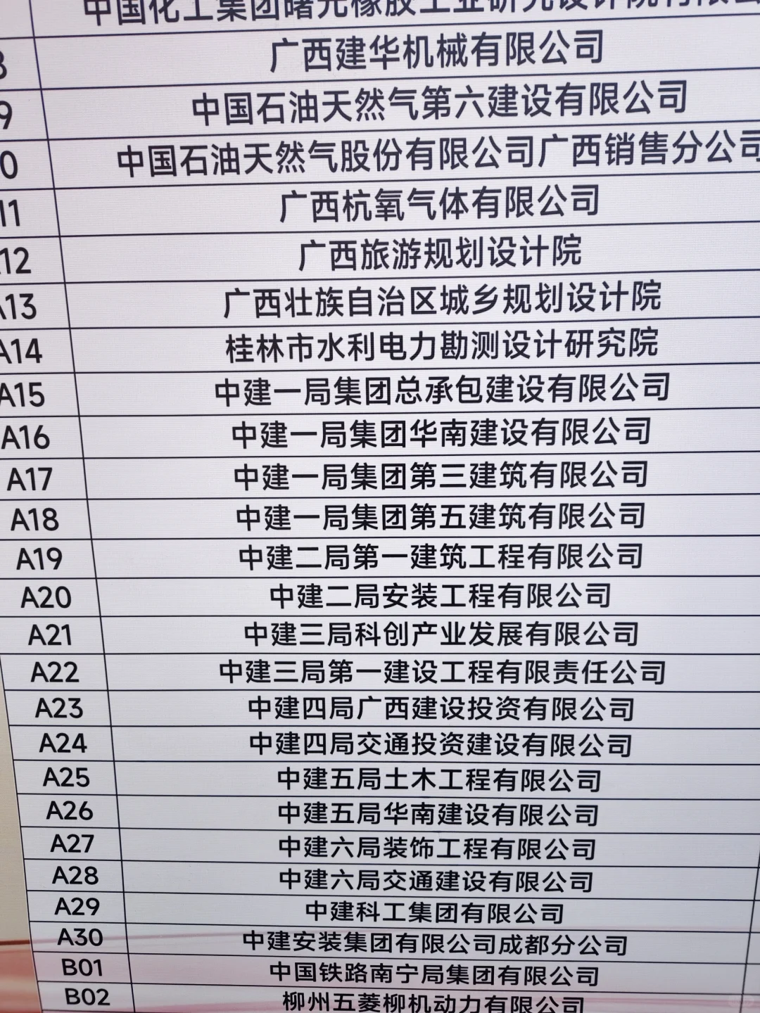 广西大学双选会，土木.......