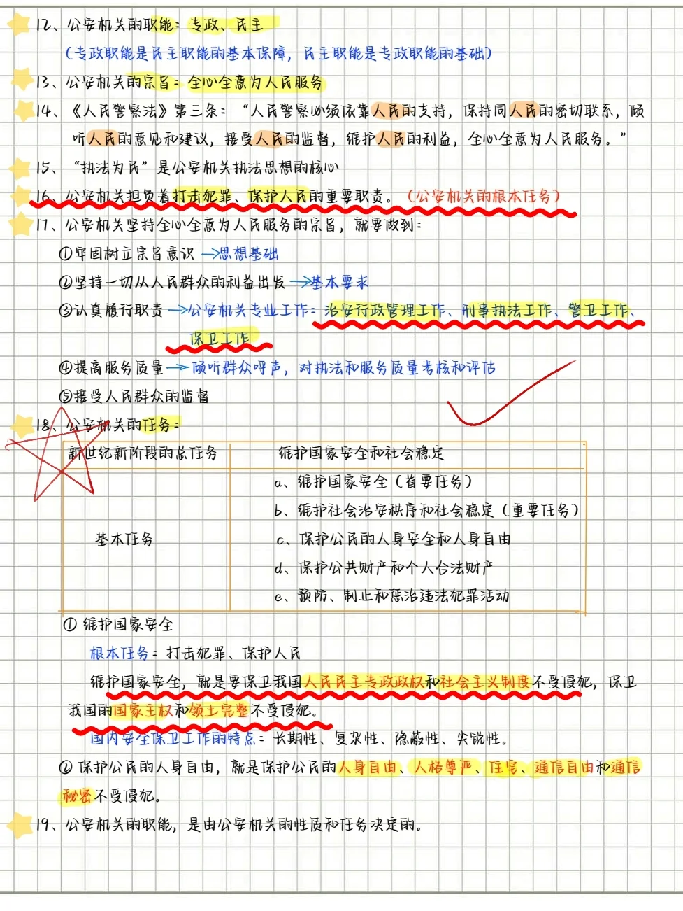 10月冲刺丹东市辅警笔试，我的备考建议是: