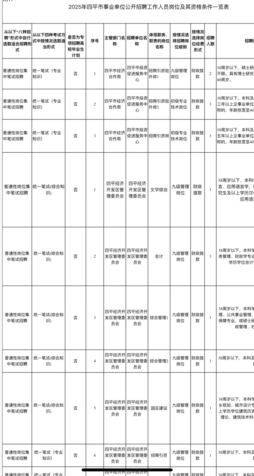 四平事业单位