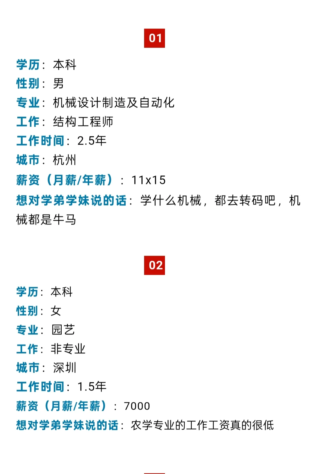 北京林业大学毕业生薪资最新调查来啦 !