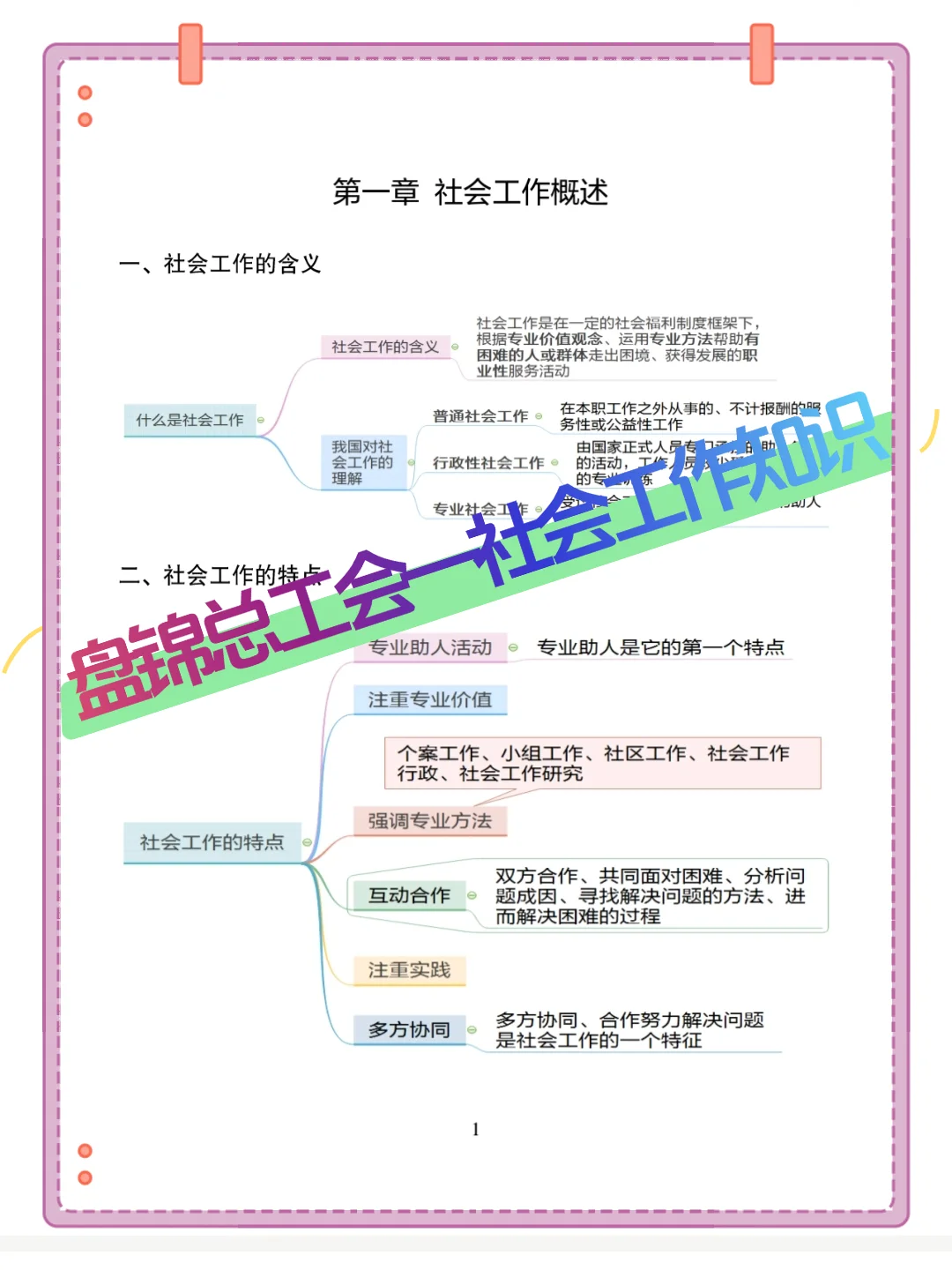 25辽宁盘锦总工会工会工作者，大概率这里抽