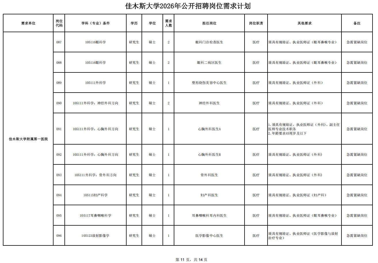 佳木斯大学招聘管理岗啦