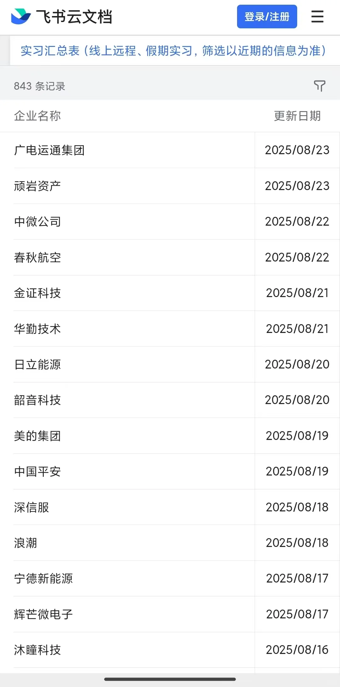 终于整理好了广西的国企名单