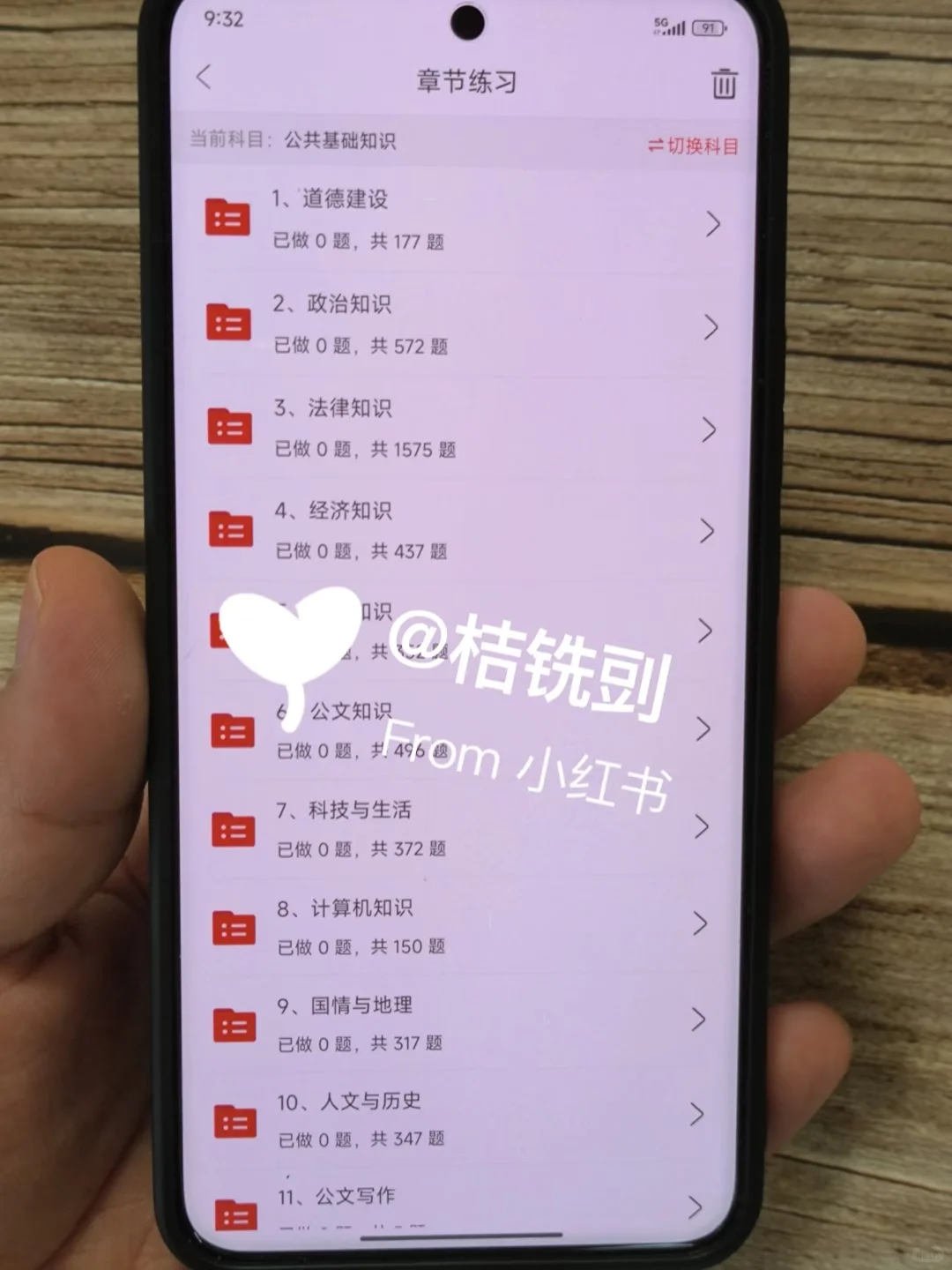 25朔州怀仁市社区工作者，大概率从这里抽！