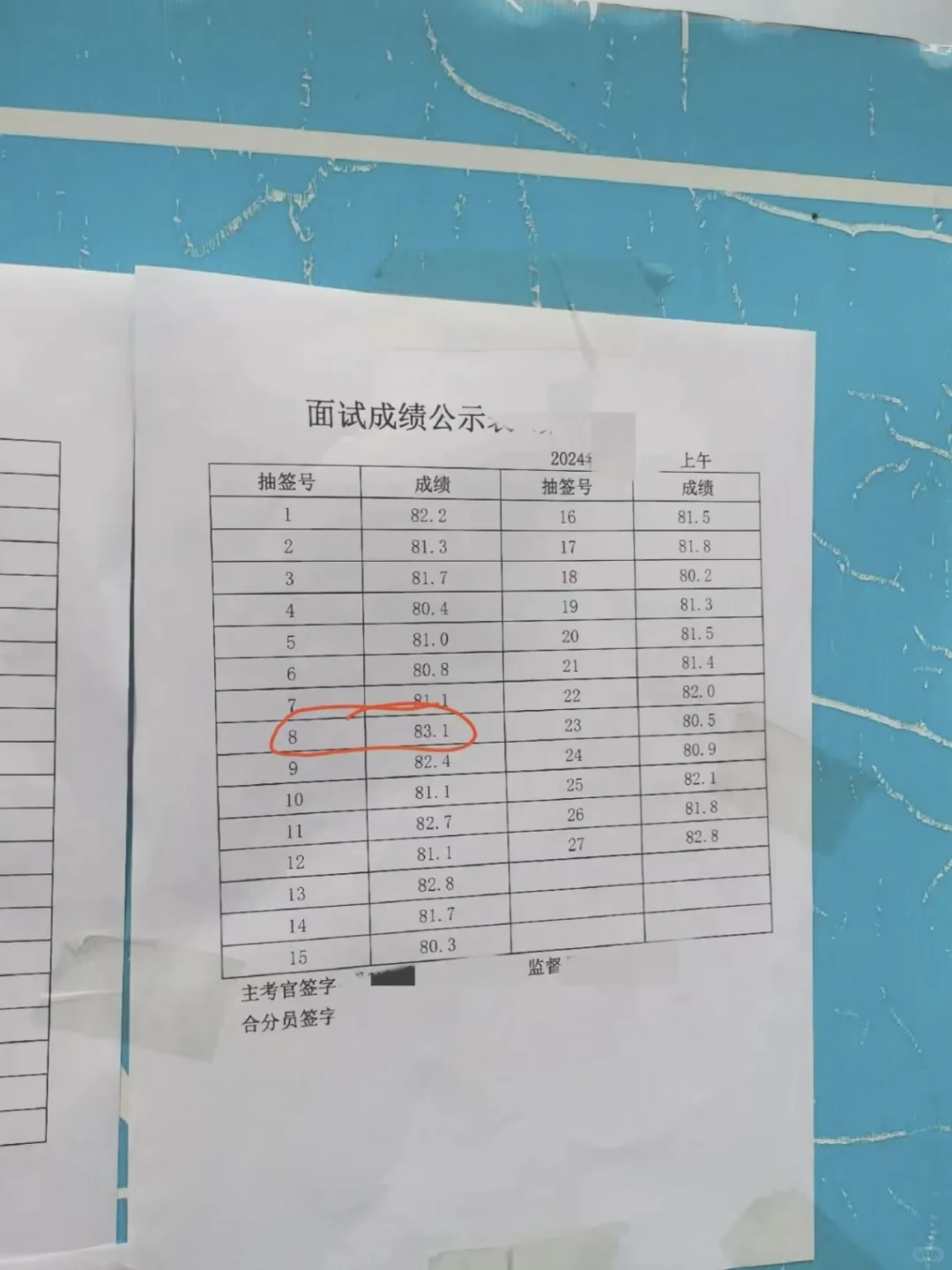 社区医院已上岸，全靠面试拿分