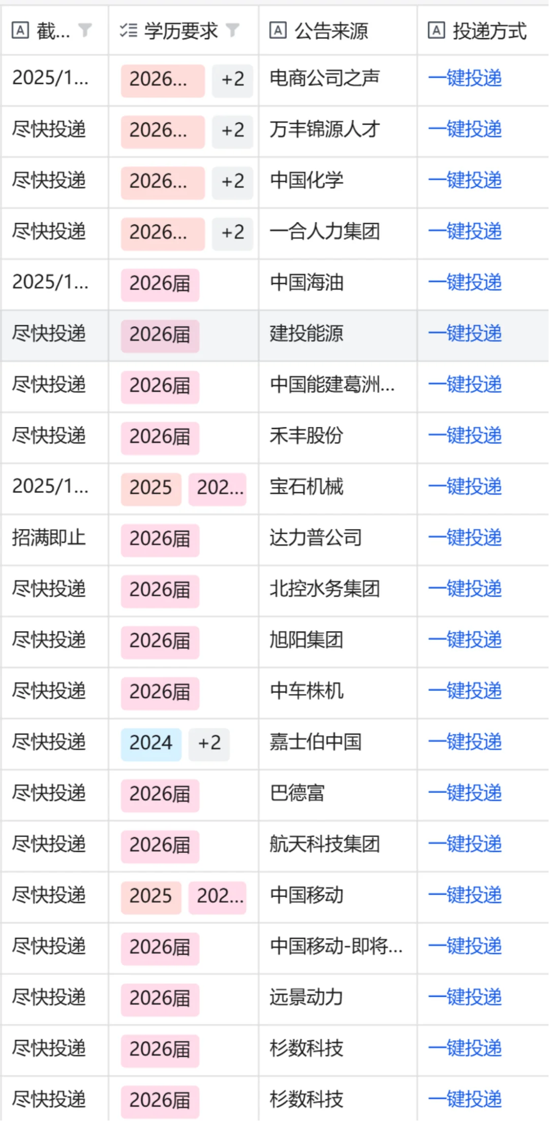 10.21速投！张家口26届秋招岗狂更！