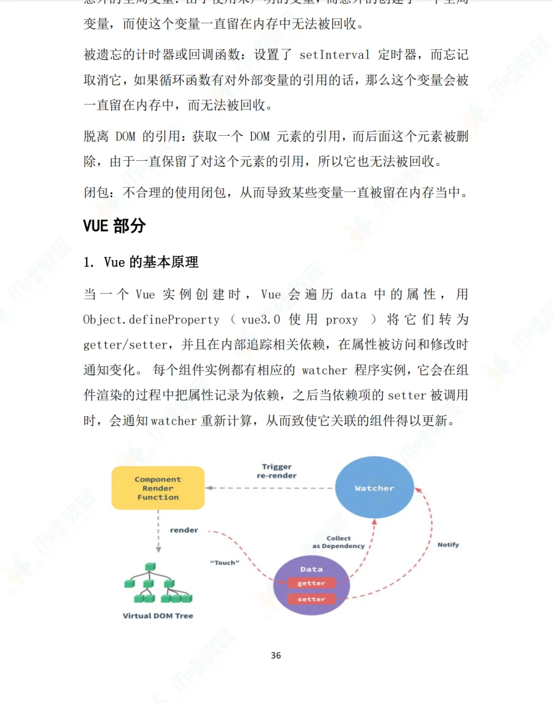 前端八股速通路线☞校招 社招都适用(完整)
