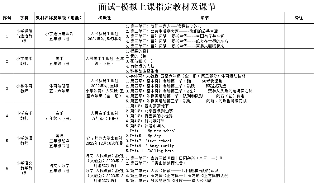 鞍山市教育局招聘教师45人
