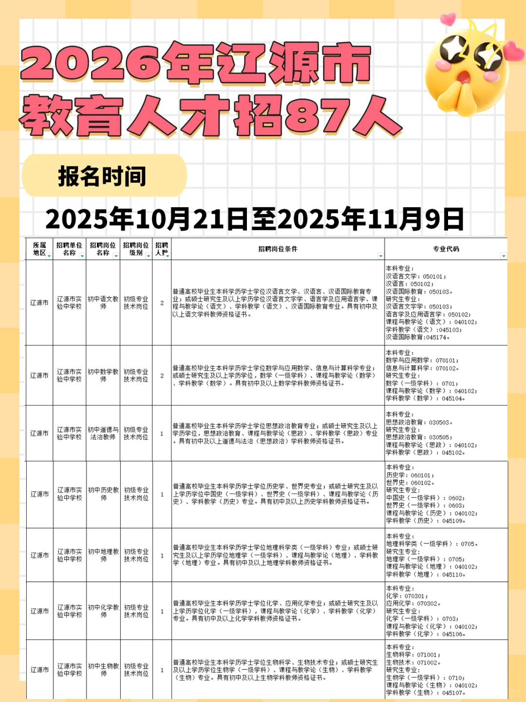 2026年辽源市招教师87人