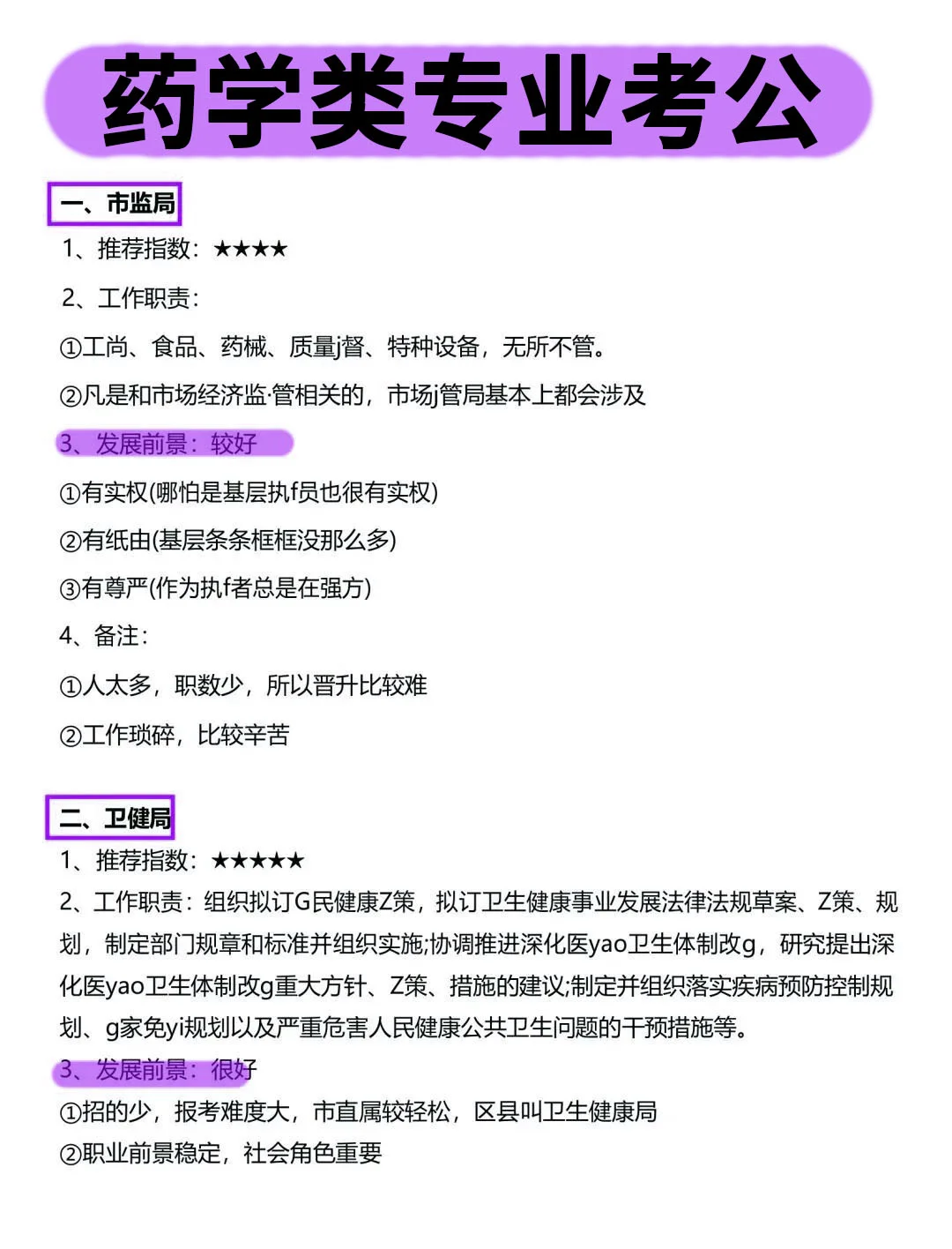 药学类的所有退路！！