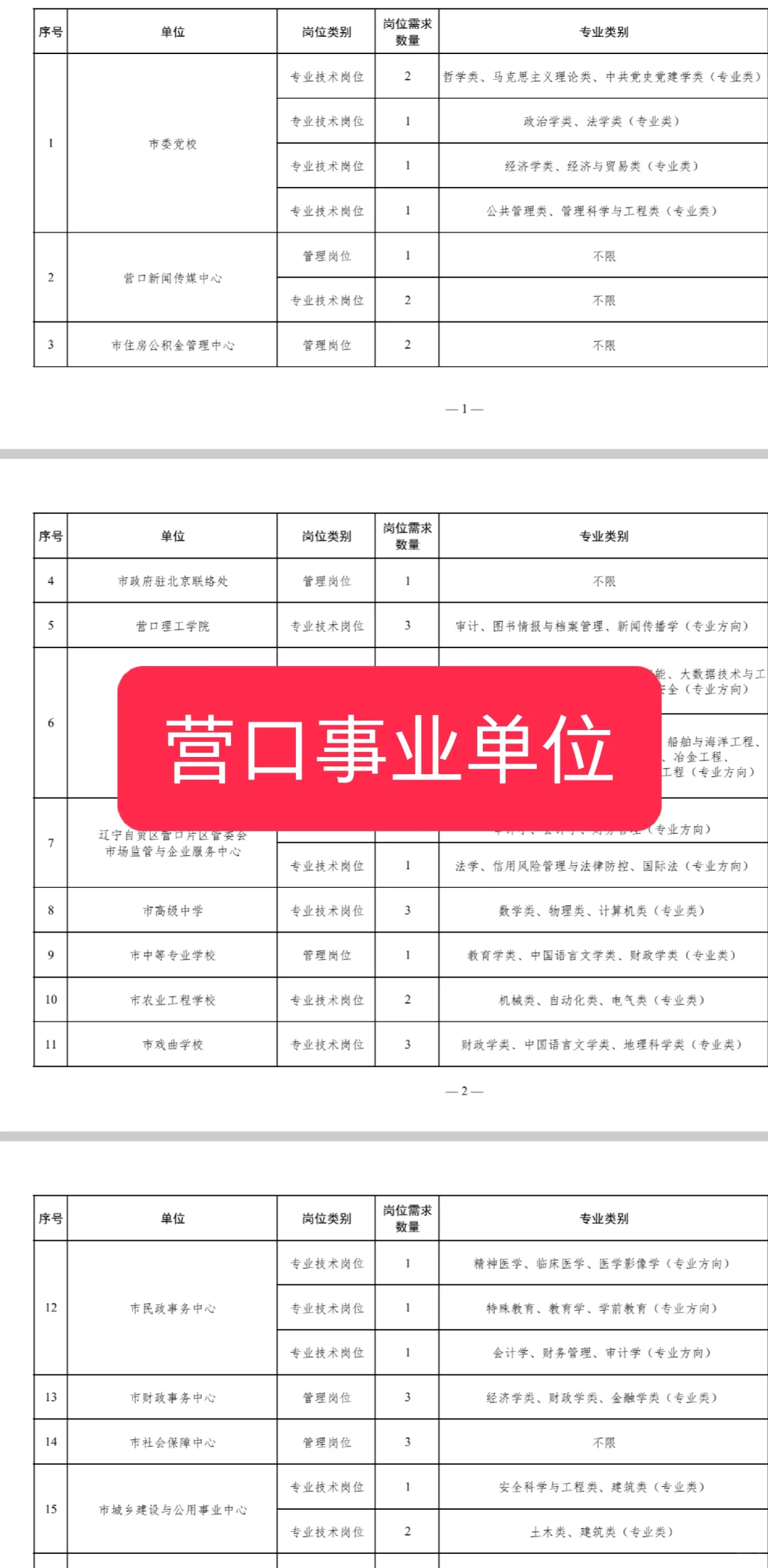 营口事业单位招聘公告✅