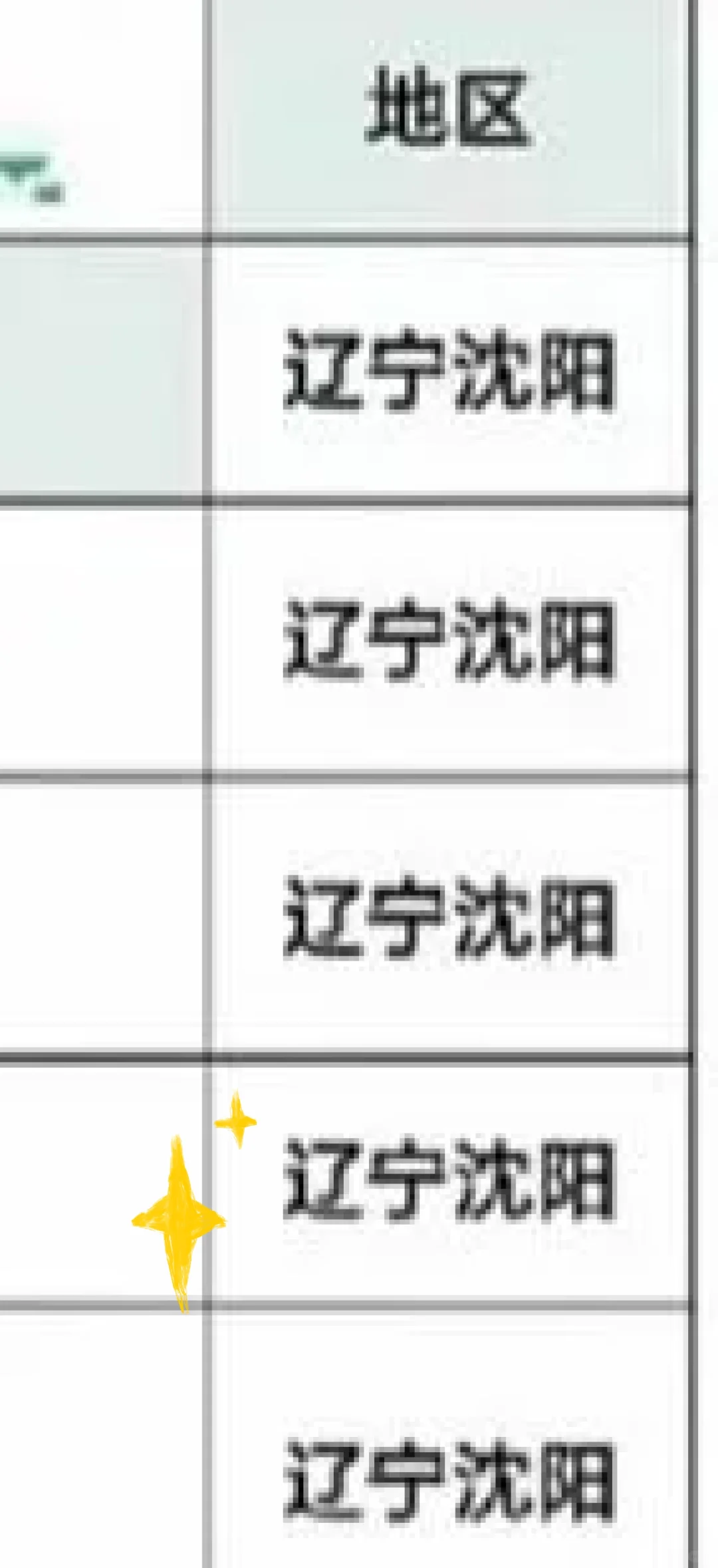 辽宁沈阳出了！辽宁出来了