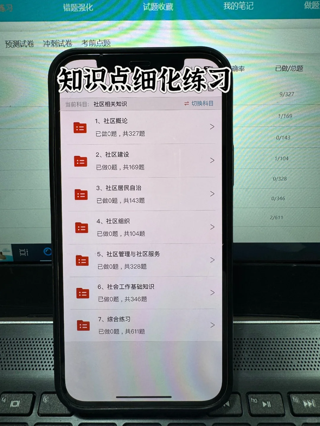 贵阳修文县社区工作者很水的，浅说一下强度