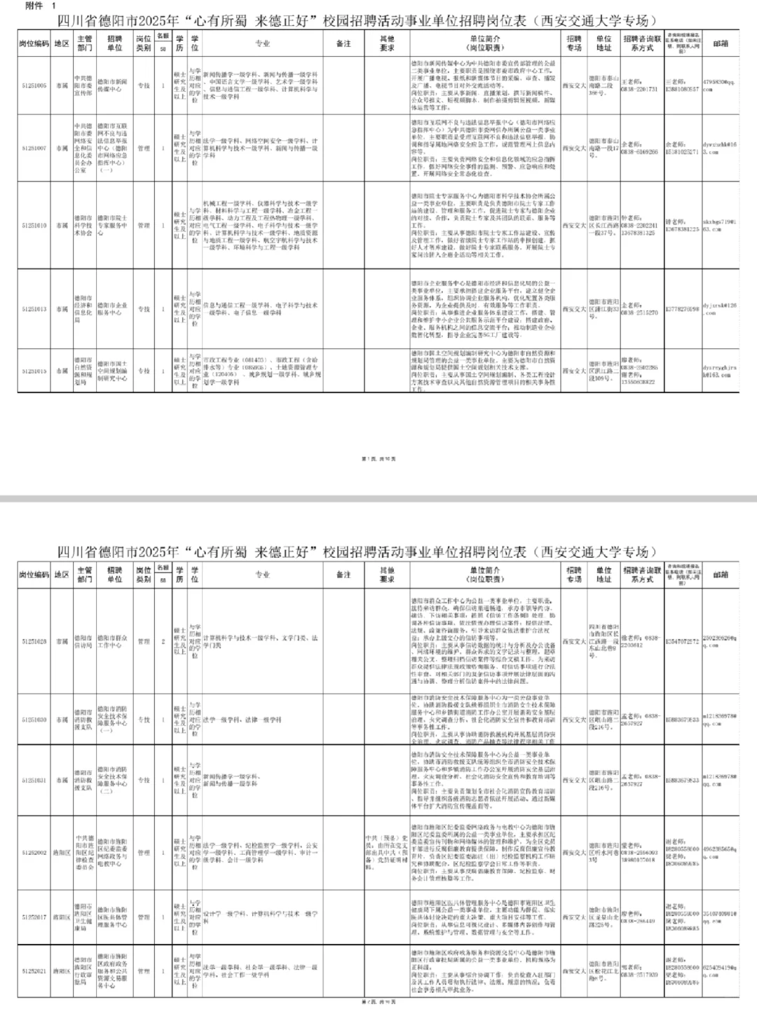 10.30日德阳人才引进，无笔试！西安交大场