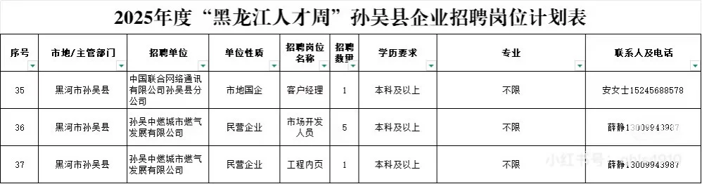 2025年黑龙江人才周黑河招聘181人
